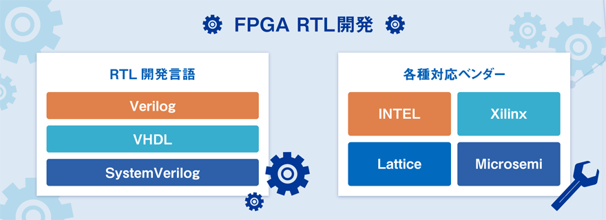 FPGA-RTL開発